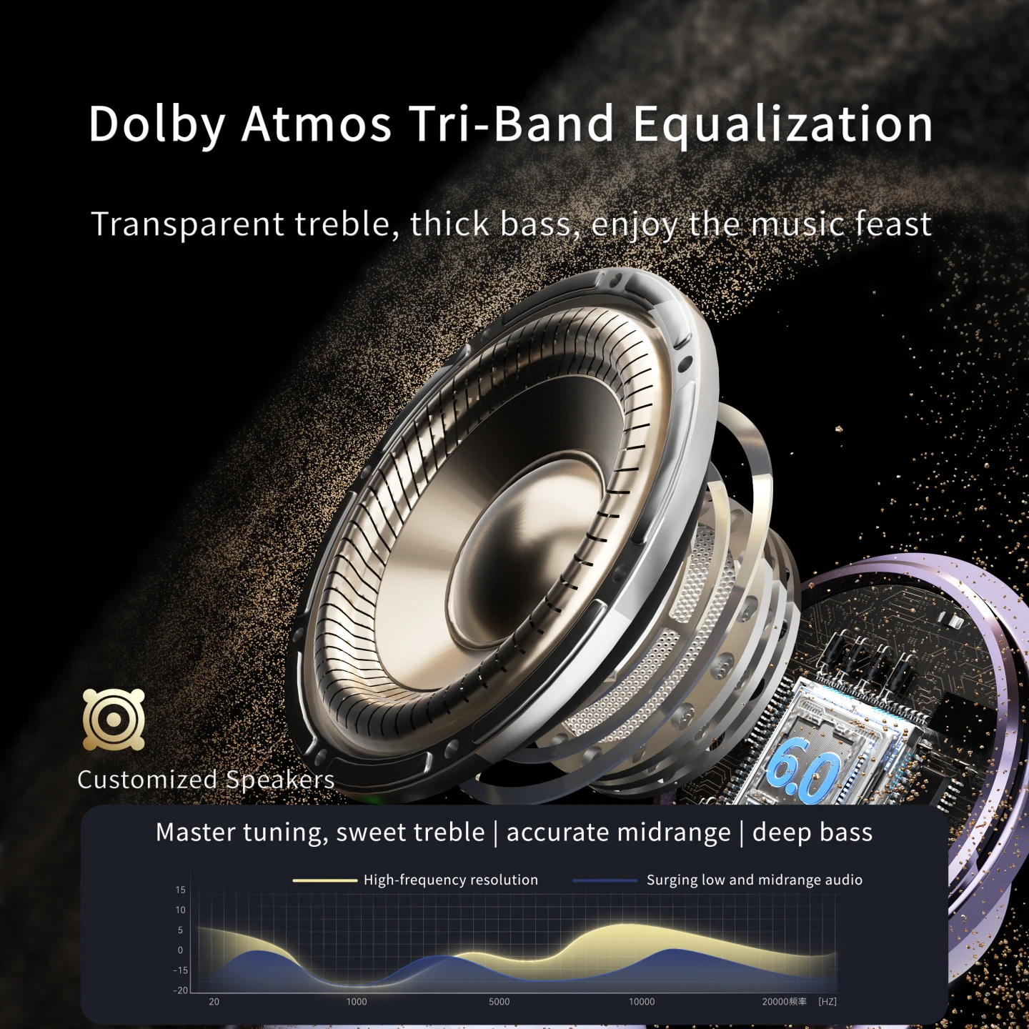 Auriculares inalámbricos OWS Ear-Clip HiFi con Bluetooth 6.0, estilo TWS, con control táctil, deportivos, personalizados, para niñas, con micrófono y reducción de ruido ENC. - imagen 5