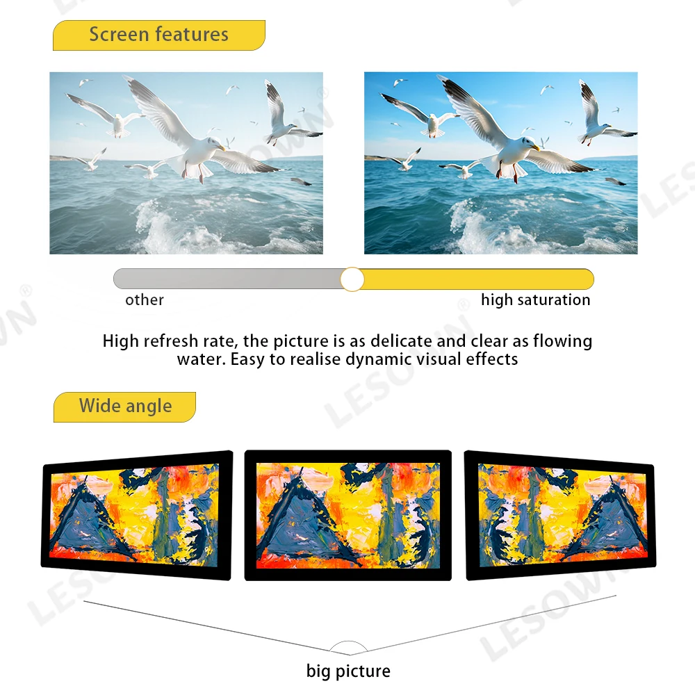 LESOWN 12,5 pulgadas para pantalla táctil LCD digitalizador montaje de repuesto pantalla Full HD pequeño 1920x1080 IPS módulo de visualización completa - imagen 5