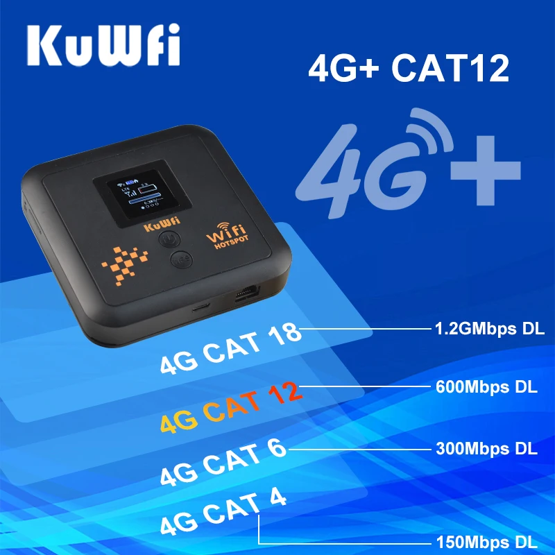 KuWFi 5400mAh 4g enrutador Wifi móvil de doble banda AX1200 2,4g 5,8g Wifi de bolsillo Cat 12 enrutador eSim con ranura para tarjeta Sim compatible con 32 usuarios - imagen 4