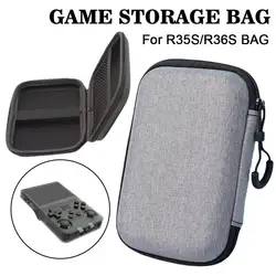 Funda EVA Antigolpes para R36S / R35S – Transporte