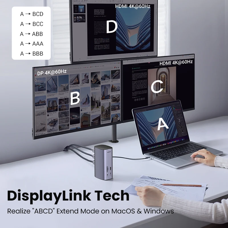 UGREEN Docking Station 12 en 1 – Triple Pantalla 8K, RJ45, PD 100W - imagen 2