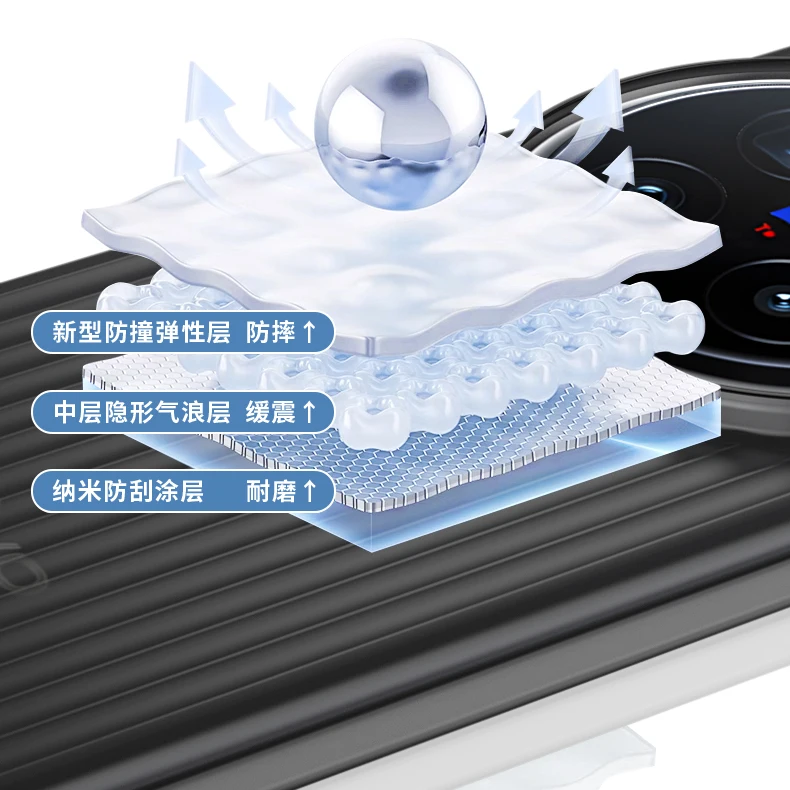 Para VIVO X200 Pro Hard PC mate transparente antideslizante funda protectora trasera para VIVO X200 X200Pro cubierta completa carcasa de teléfono - imagen 4