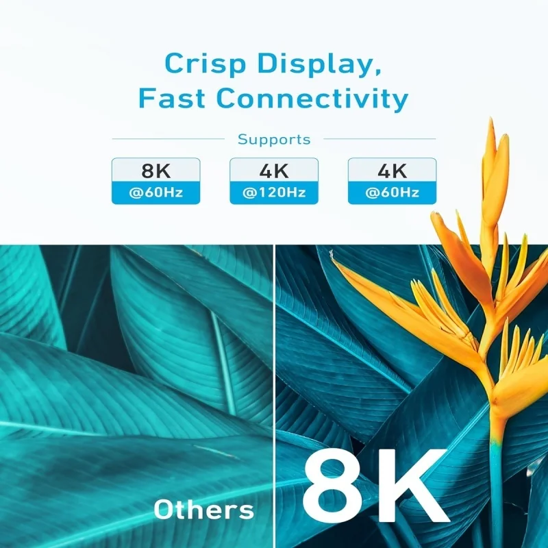 MIZIQIER Cable HDMI 2.1, 8K, Cables HDMI de Ultra Alta Velocidad de 48 Gbps, 8K@60Hz, 4K@120Hz compatible con TV/PS5/PS4/Xbox/Proyector - imagen 3