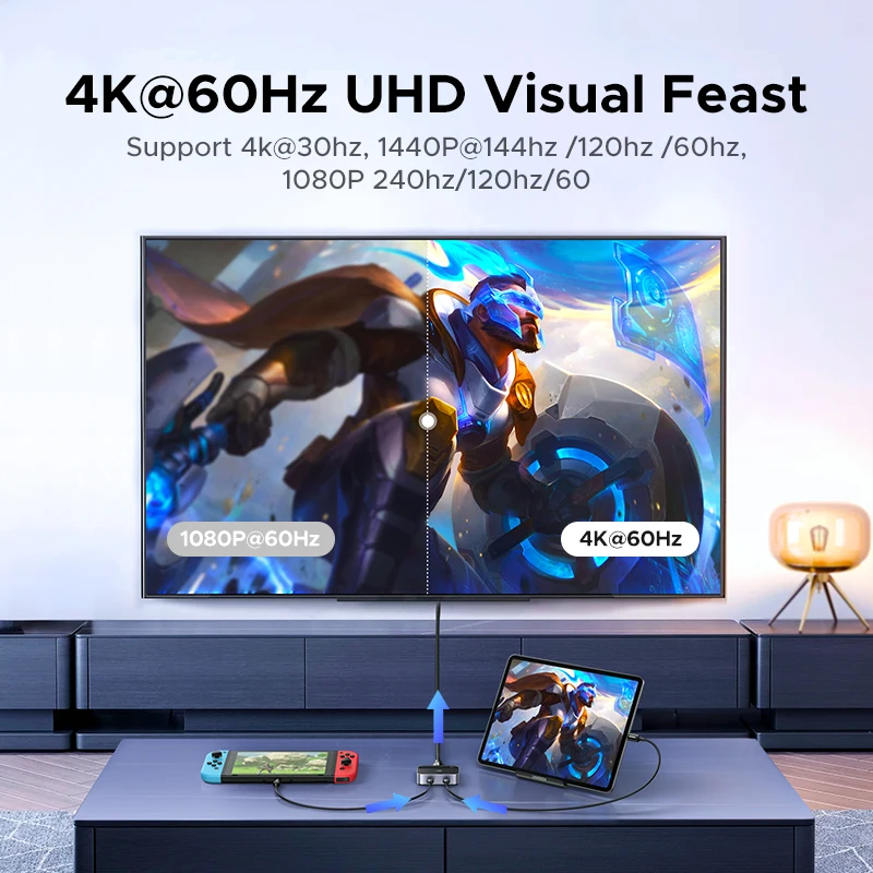 UGREEN USB C Switch 2 en 1 salida 4K 60Hz USB-C Switcher para PS5 Xbox PC portátil Monitor proyector teclado ratón acoplamiento - imagen 3