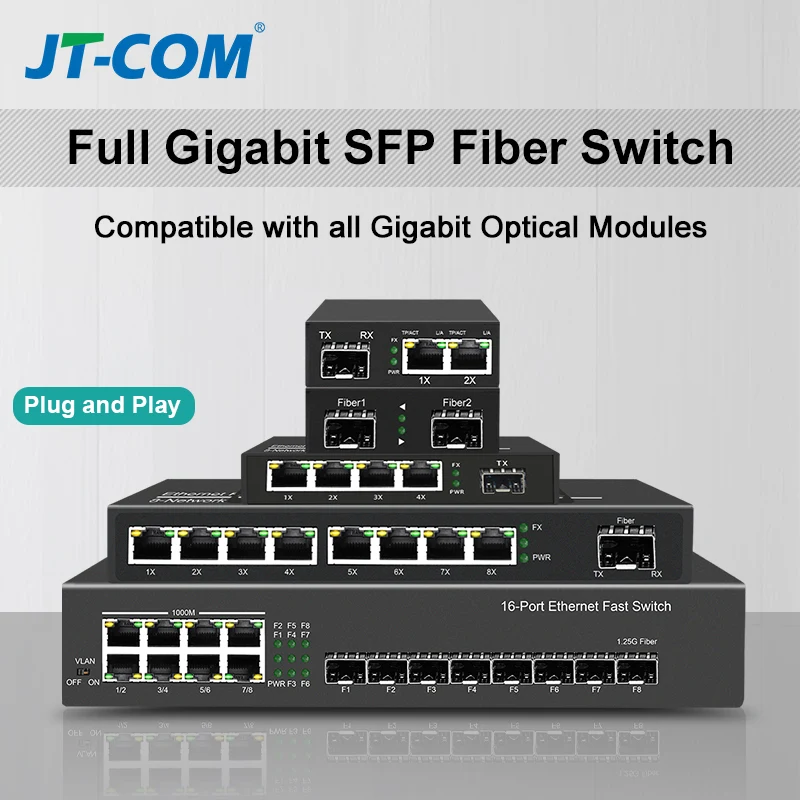 Convertidor de medios Gigabit 1 puerto SFP a 2 RJ45 fibra óptica Gigabit, GPON/EPON OLT Ethernet para cámara IP 10/100/1000M