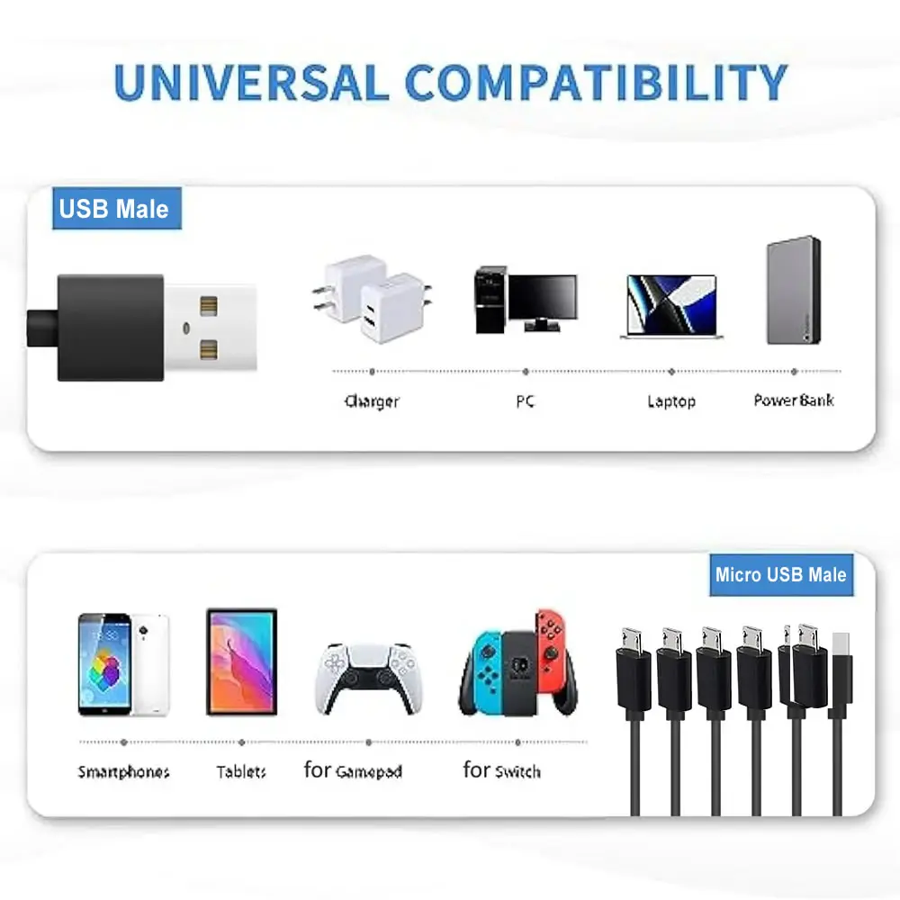 Cable divisor Micro USB para cargar varios dispositivos Android - imagen 5