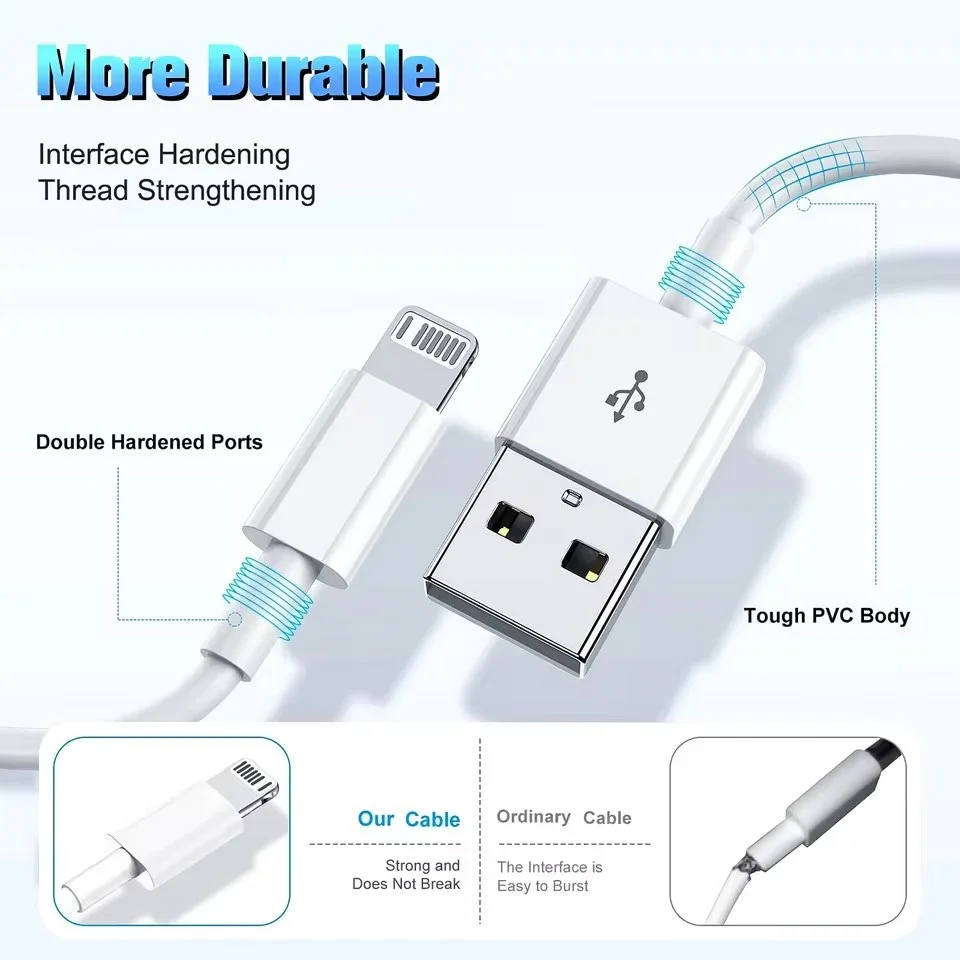 Cable de carga rápida de 20 piezas para Apple Phone 14 13 12 11 Pro Max Mini USB C rápido - imagen 3