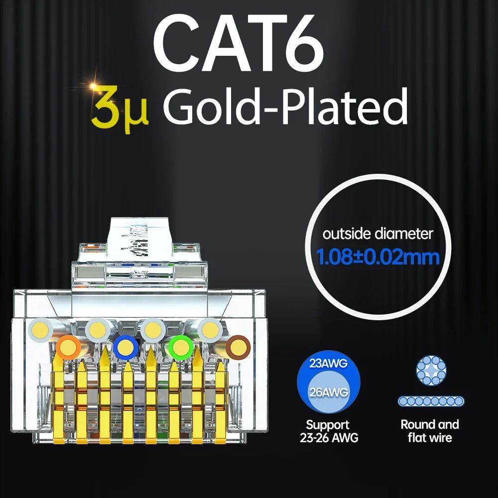CAT6 3U