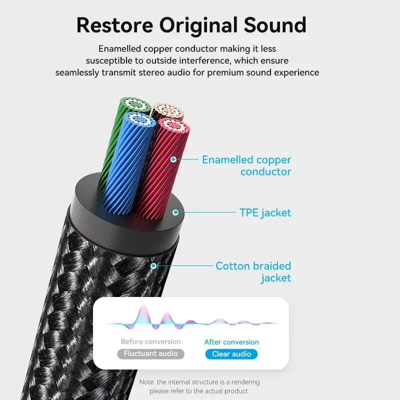 Vention Cable RCA 3,5mm a 2RCA divisor RCA Jack 3,5 Cable de Audio RCA para amplificador de teléfono inteligente Cable auxiliar de cine en casa RCA - imagen 3