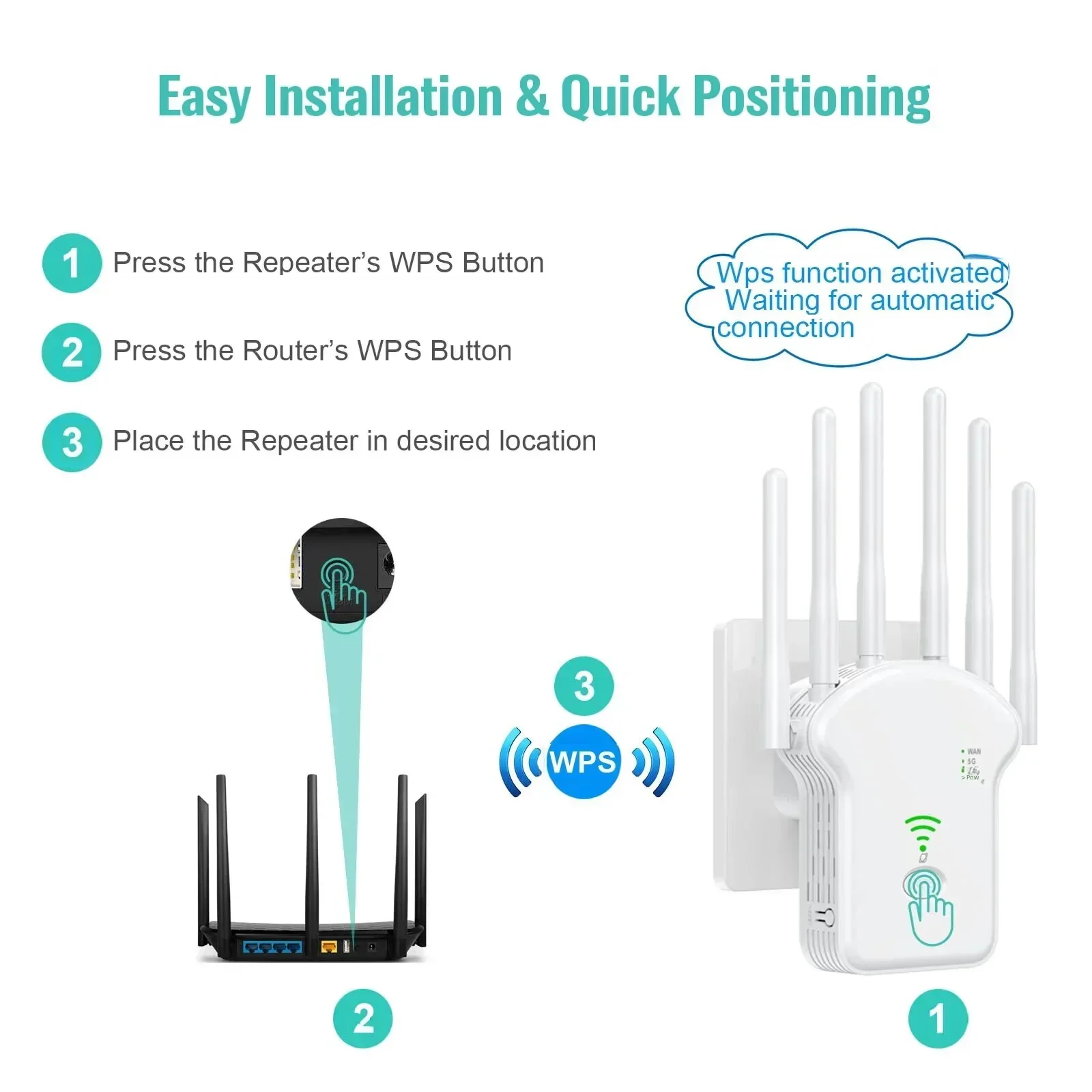 Repetidor WiFi enrutador inalámbrico 1200Mbps 2,4G 5G extensor de cubierta de señal de alta ganancia 6 antena amplificador de red amplificador de señal de rango - imagen 2