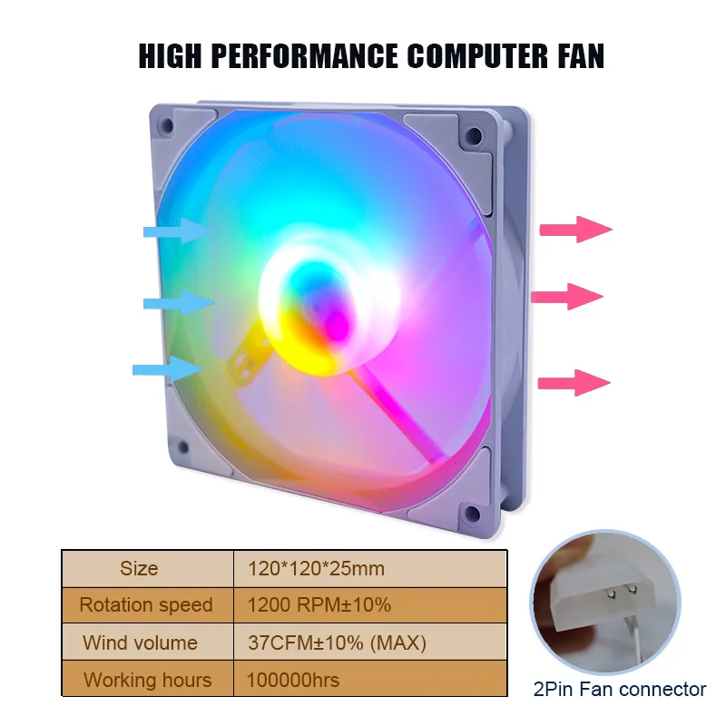 MANMU-ventilador de Pc para videojuegos, ventilador de refrigeración Rgb blanco de 120mm para pc, caja Rgb, ventilador enfriador de Cpu - imagen 4