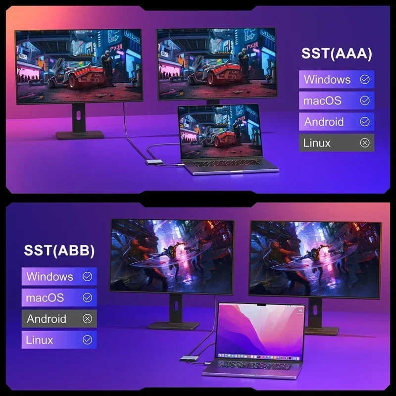 Adaptador MST 4K USB C a doble HDTV tipo C a HDTV convertidor para portátil HP Dell Surface Lenovo Thinkpad Chromebook - imagen 4