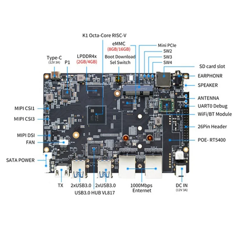 Para placa de desarrollo Bananapi BPI-F3 + funda Spacemit K1 8Core RISC-V 2G LPDDR4 8G EMMC 2,4G/5G Wifi BT4.2 placa base