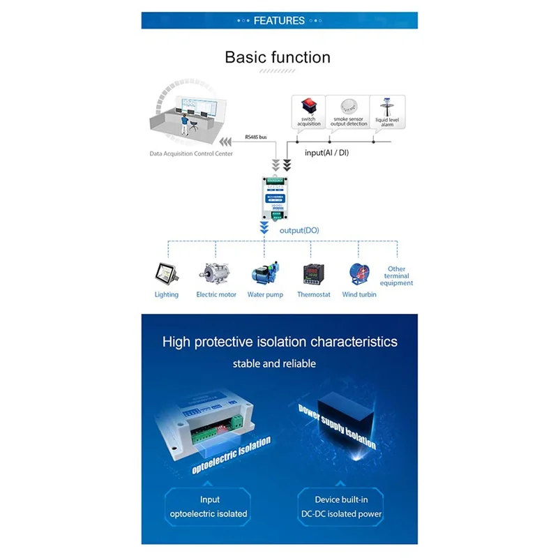 MA01-AACX2220 Módulos de red de E/S RS485 2DI + 2AI + 2DO Modbus RTU con puerto serie para PLC/pantalla táctil 2 salidas de interruptor - imagen 2