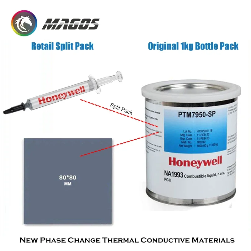 Honeywell PTM7950SP Pasta de grasa térmica de cambio de fase Paquete de 1,5 g/3 g/5 g, para tarjeta gráfica CPU GPU Notebook/refrigeración de computadora - imagen 3