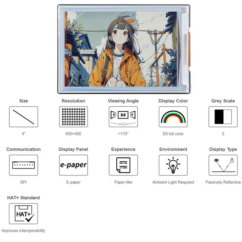 Pantalla de papel electrónico de 4 pulgadas E Ink Spectra 6 (E6) Etiqueta de precio a todo color de 600 × 400 píxeles para Arduino /Raspberry Pi /Jetson /STM32 - imagen 3