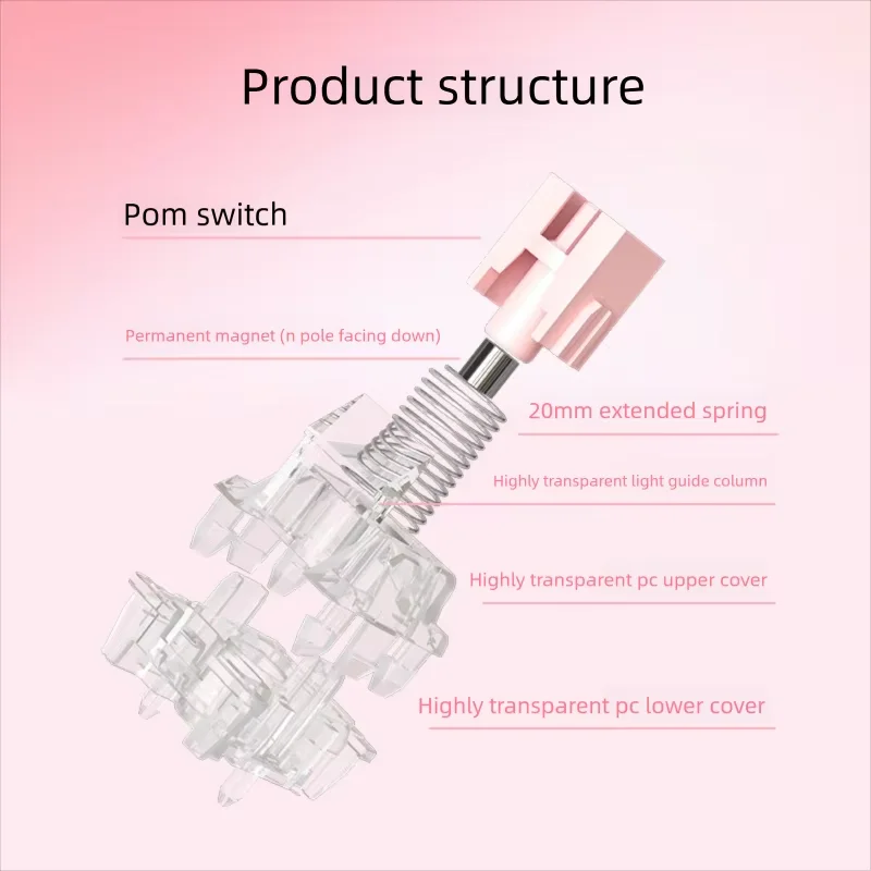 PHYLINA Flashning Power Pro interruptor magnético 0,003 RGB 35g interruptores lineales ajuste libre teclado magnético de viaje lubricado - imagen 4