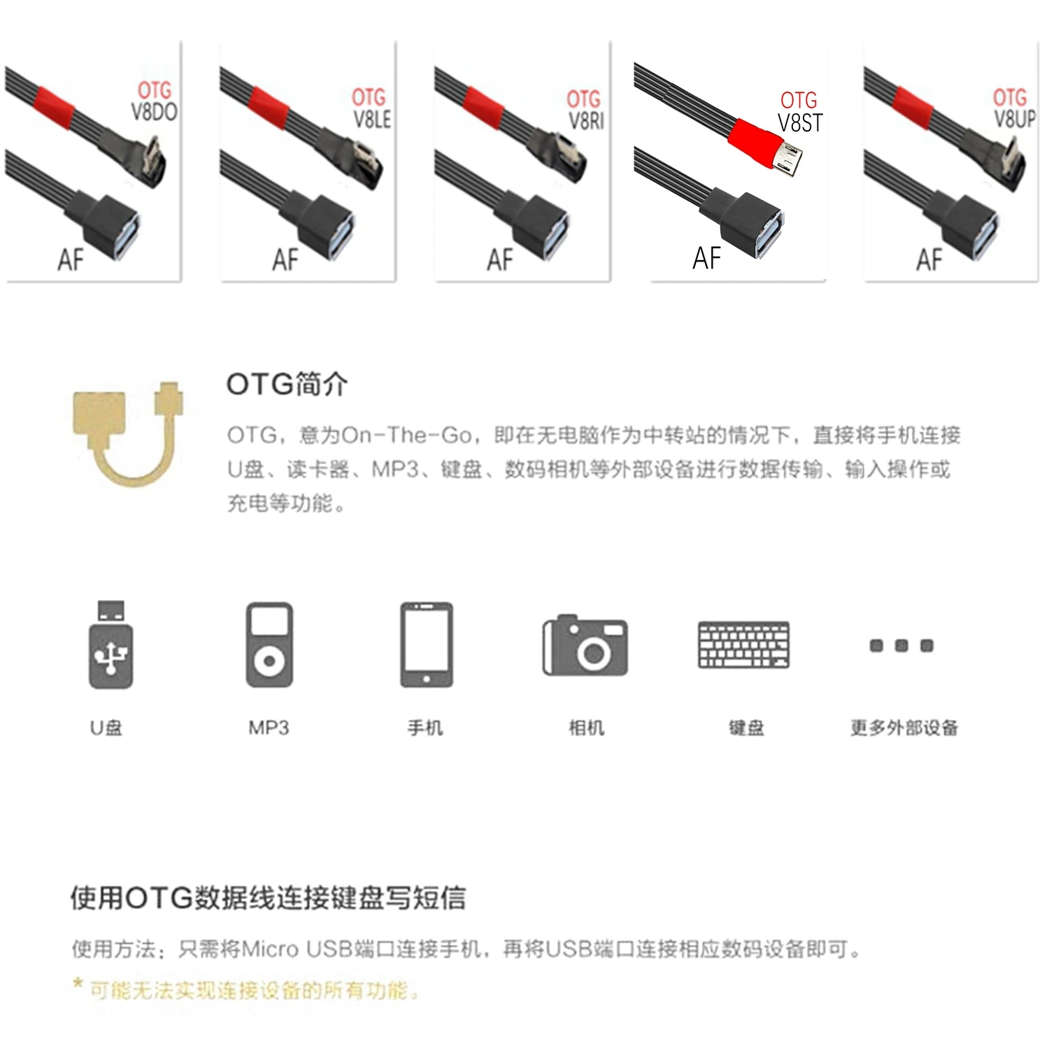 1M 2M 3M Micro USB macho a USB 2,0 hembra OTG Cable de datos convertidor Cable adaptador de Host para teléfono móvil Nexus