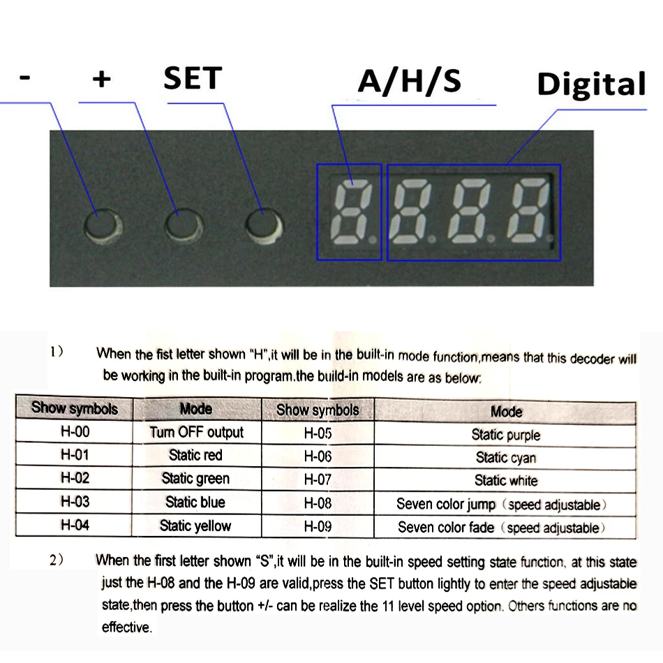 DMX512 3CH 4 canales RGB 144W 192W RGBW pantalla Digital decodificador DMX controlador LED controlador DC 12 ~ 24V para tira de luz LED RGBW - imagen 5