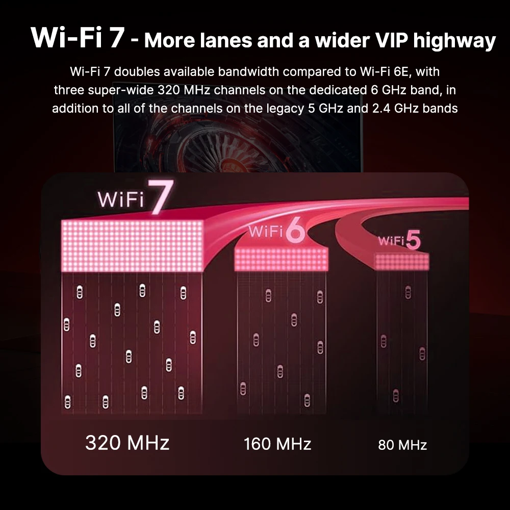 Fenvi 8800Mbps WiFi 7 BE200 PCIe WiFi adaptador FV-BE8800RGB Bluetooth 5,4 WiFi7 para tarjeta de red inalámbrica Intel BE200 2,4G/5G/6G - imagen 4