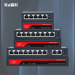 KuWFi Switch PoE Gigabit – Conmutador RJ45 para Cámaras IP