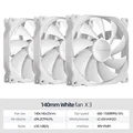 White 3 Fans