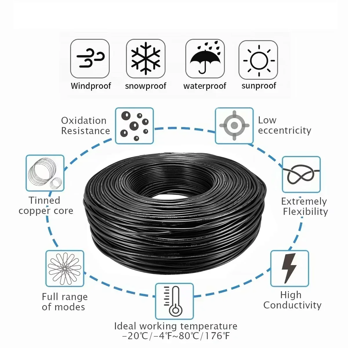 Cable de Audio electrónico Flexible de 2, 3, 4 núcleos, 28/26/22/20/18AWG, Cable eléctrico, cables automotrices para altavoces de luz de tira LED - imagen 4