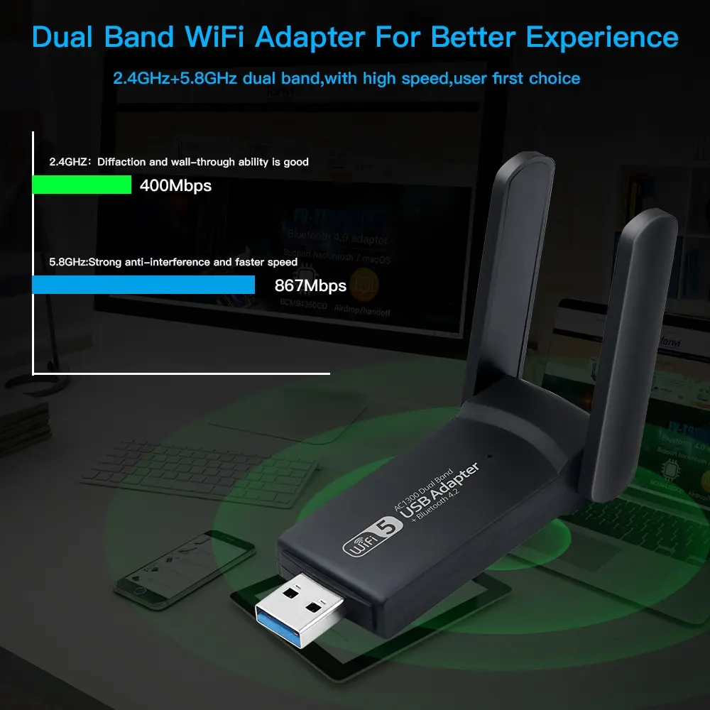 Fvi-adaptador WiFi USB 3,0, receptor inalámbrico de tarjeta de red USB de 1300Mbps para Bluetooth 4,2, banda Dual, 2,4G/5GHz, para ordenador de escritorio y portátil - imagen 2