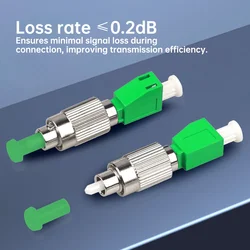 ZoeRax Adaptador FC/APC macho a LC/APC hembra Simplex – Fibra Óptica