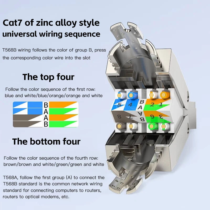 Conector Cat7 RJ45 sin herramientas, enchufes de terminación reutilizables blindados sin herramientas, Ethernet blindado para cable Ethernet - imagen 3