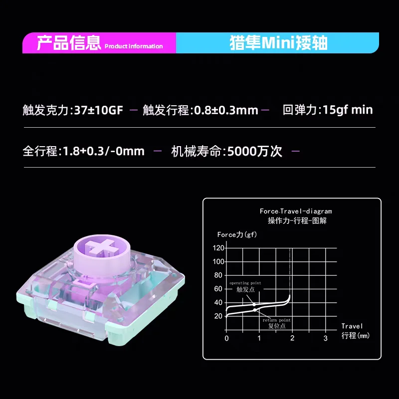 Kailh-Mini interruptor Saker de perfil bajo, accesorios para jugadores, 0,8mm, intercambio en caliente rápido, mini teclado mecánico, interruptores calientes - imagen 5