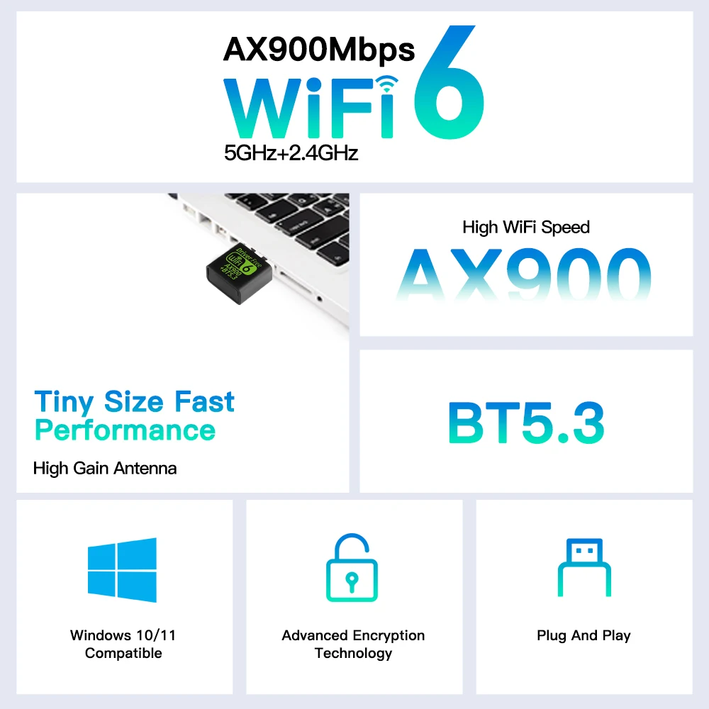 Adaptador inalámbrico USB WiFi6 + Bluetooth5.3 AX900 2 en 1, Dongle de doble banda de 2,4G y 5GHz para ordenador, PC, portátil, sistema de ventana - imagen 2