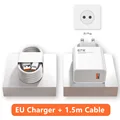 EU Plug - 1.5m Cable