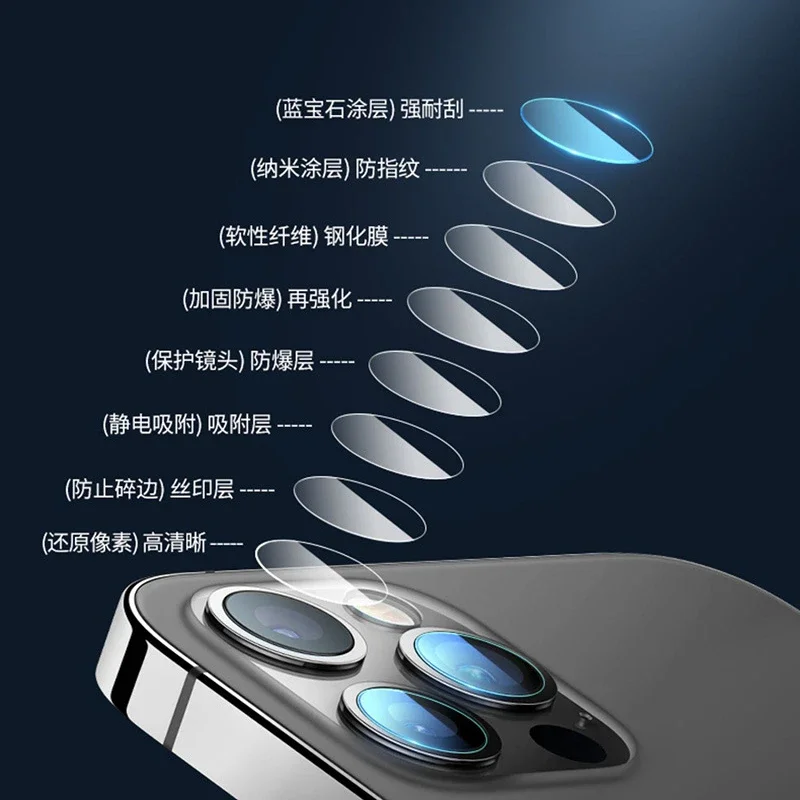 Protector de lente de cámara para Motorola Moto G34, película protectora de pantalla para Moto G34 MotoG34, cubierta trasera, película de vidrio templado - imagen 5