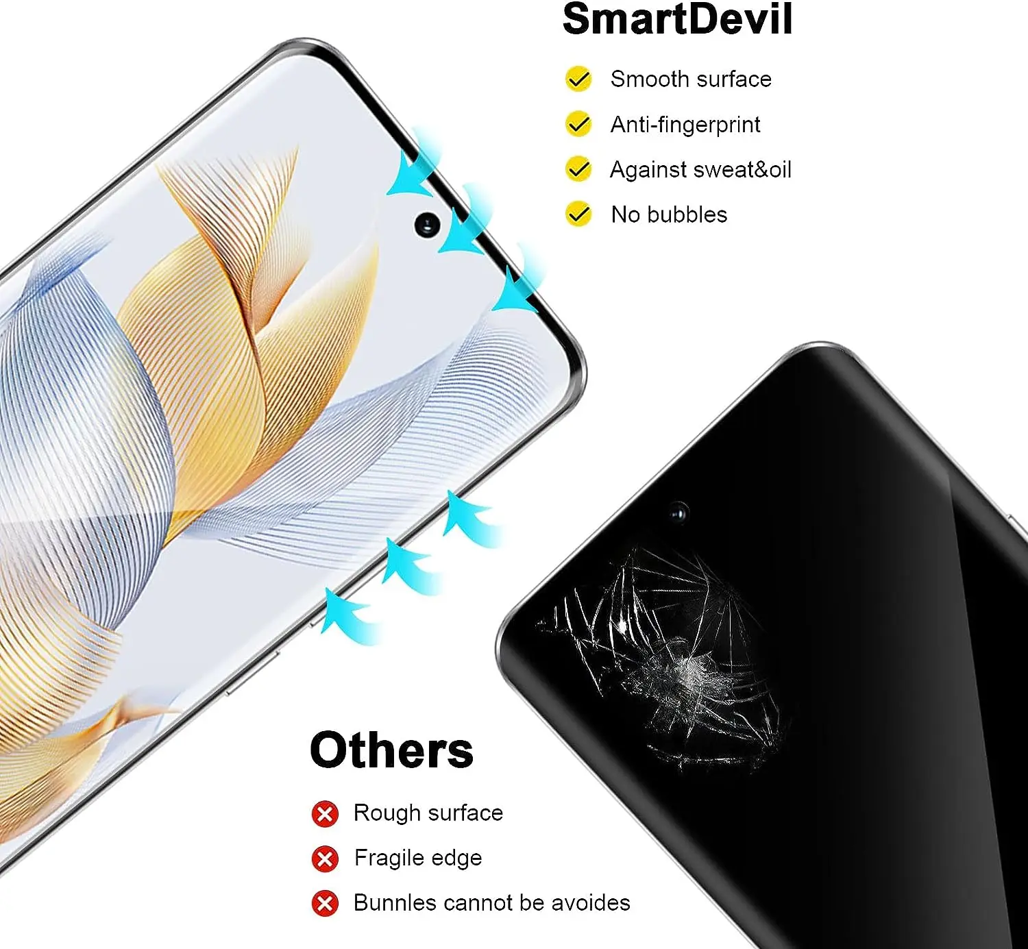 Vidrio templado curvo 3D 9H para Honor 90 Pro, Protector de pantalla de vidrio para Huawei Honor 90Pro, Protector de lente de cámara - imagen 5