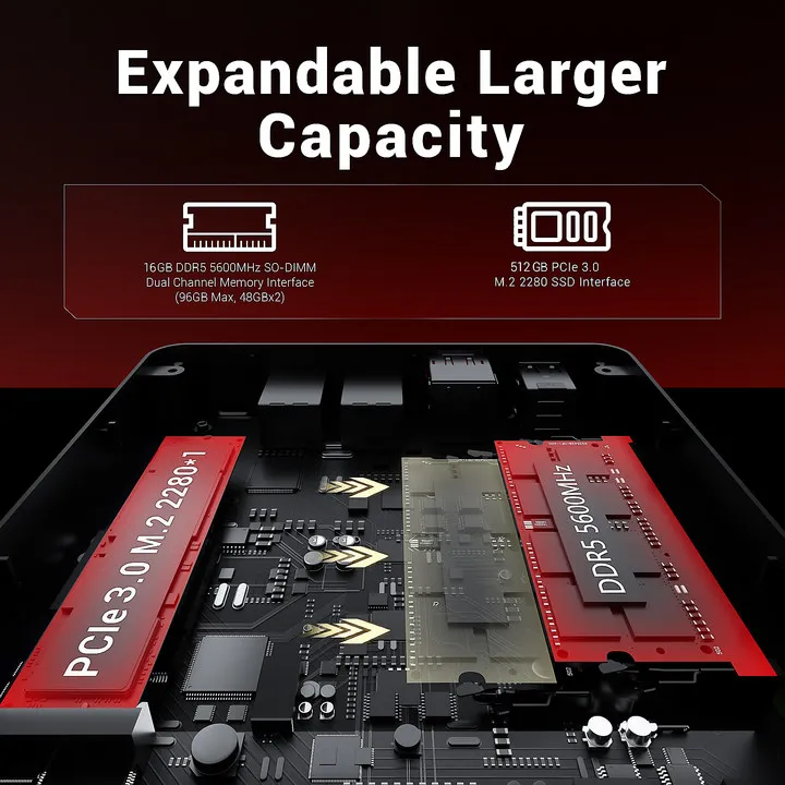 FIREBAT MN56 MINIPC AMD R7-8745HS Mini PC Gamer colorido 16GB DDR5 512GB SSD AMD Radeon ™ Computadora de escritorio 780M BT5.2 WIFI6 - imagen 5