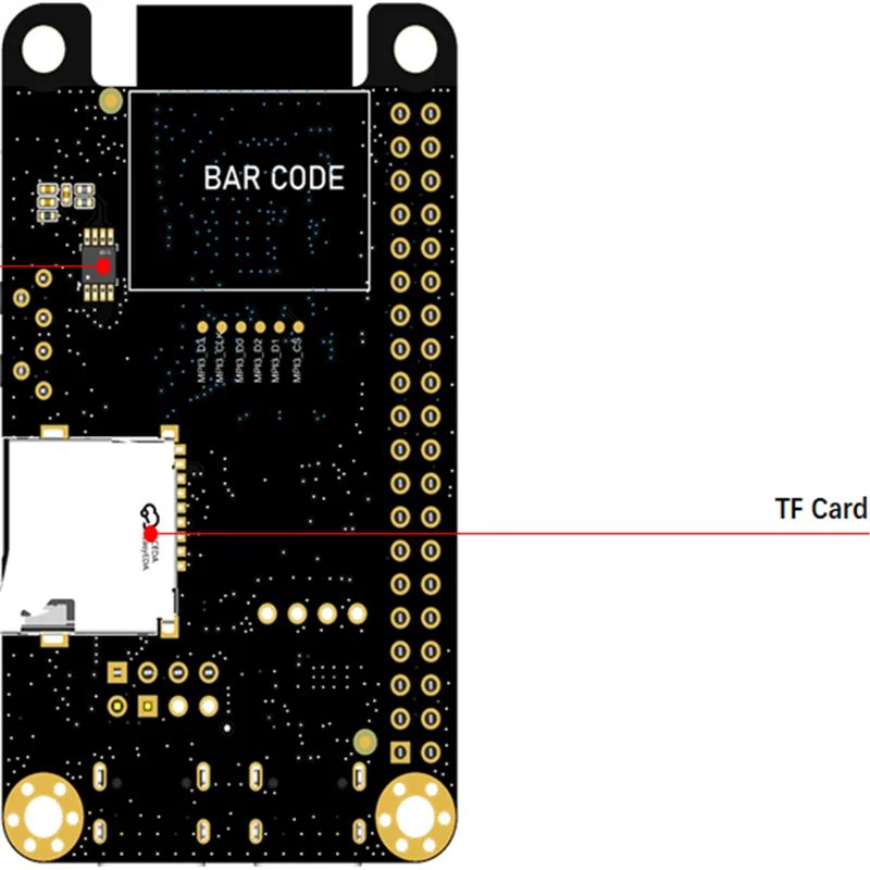 Placa de desarrollo Sicris SF32LB56: grupo HMI RGB de pantalla grande, control de pantalla de modo dual de baja potencia - imagen 3