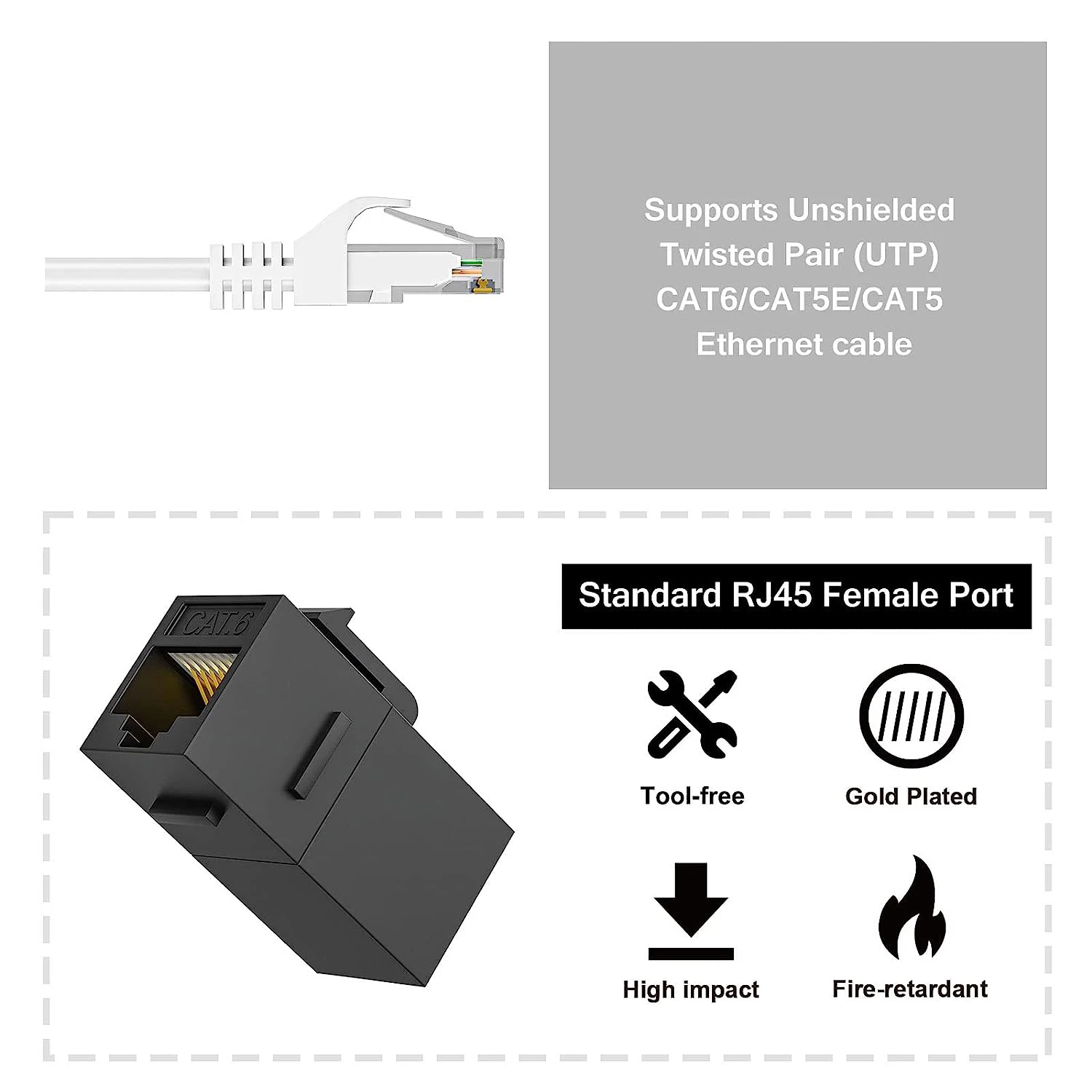 Conector Keystone RJ45 Hembra a Hembra – Compatible Cat7/Cat6A/Cat6/Cat5E