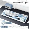 White-Wired only