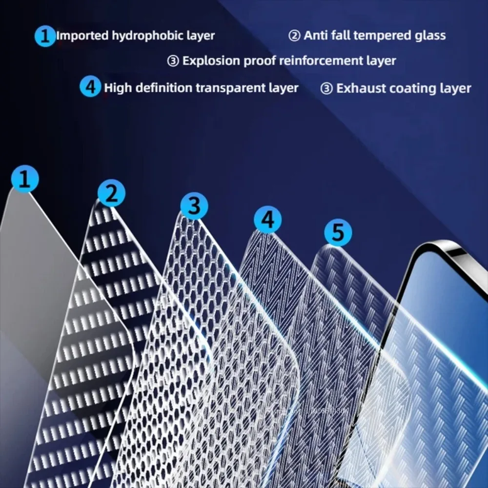 5 uds vidrio templado para Xiaomi Redmi 13C 12C Protector de pantalla de vidrio para Xiaomi Redmi 15C 14C HD transparente antiarañazos - imagen 5