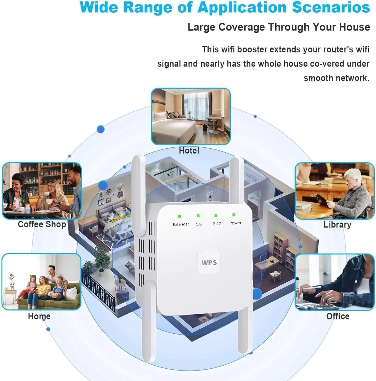 Extensor WiFi AC1200 de largo alcance, amplificador de señal de enrutador doméstico de 1,2 Gbps, repetidor Wi-Fi de doble banda de 5GHz/2,4 GHz con puerto Ethernet - imagen 3
