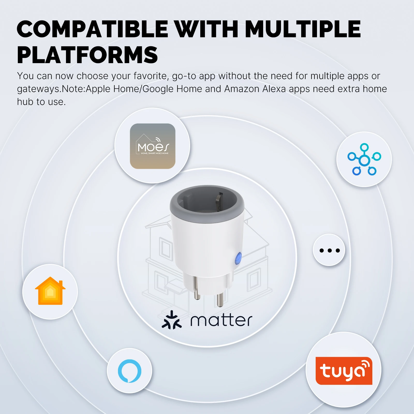 MOES-enchufe inteligente UE/EE. UU./Reino Unido, enchufe WiFi con temporizador de 15/16A, Monitor de potencia, compatible con TUYA, Apple, Homekit con Google Home, Alexa - imagen 2