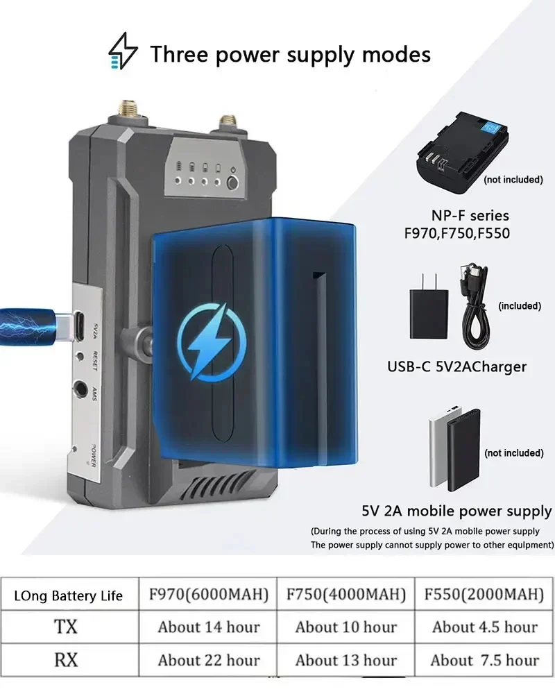Transmisor y receptor de vídeo inalámbrico, adaptador de pantalla extensor HDMI para transmisión de cámara, portátil, PC a TV, soporte de batería, 300M - imagen 3