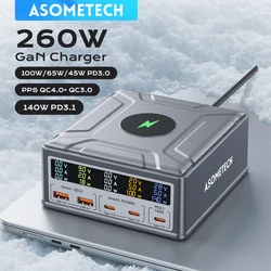 Cargador GaN USB-C para carga rápida MacBook iPhone Samsung