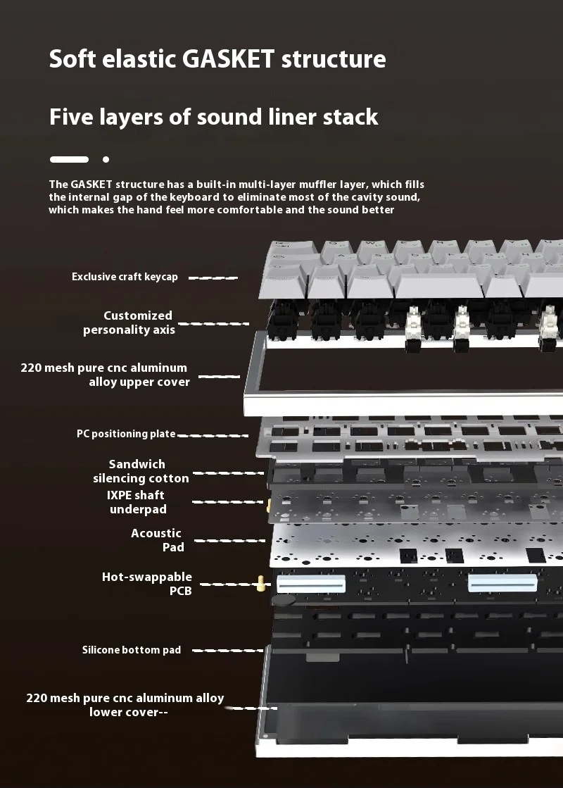 ZORNHER LZ40 Teclado mecánico ruso PBT junta de teclas aleación de aluminio RGB personalizado 3 modos a través de teclado de juego Windows/MacOs - imagen 2
