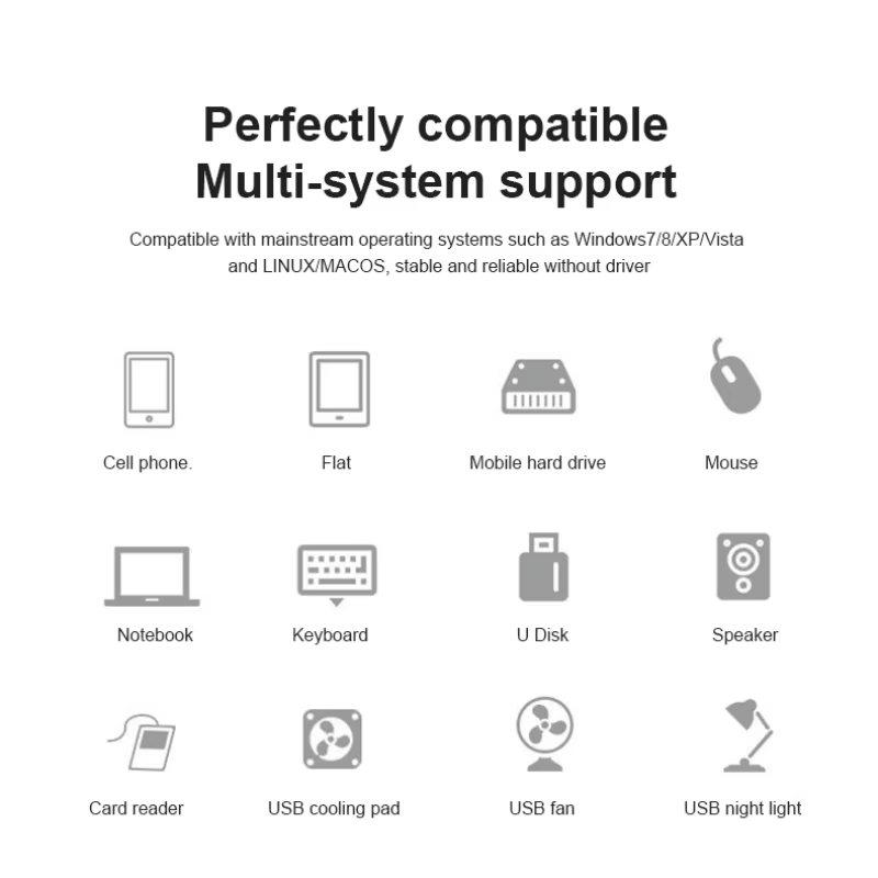 Puerto de alimentación Micro Mh4pu tipo hebilla, tarjeta de ordenador portátil de 4 puertos Usb3.0, sin fuente de alimentación externa, aleación de aluminio para computadora de escritorio y portátil - imagen 2
