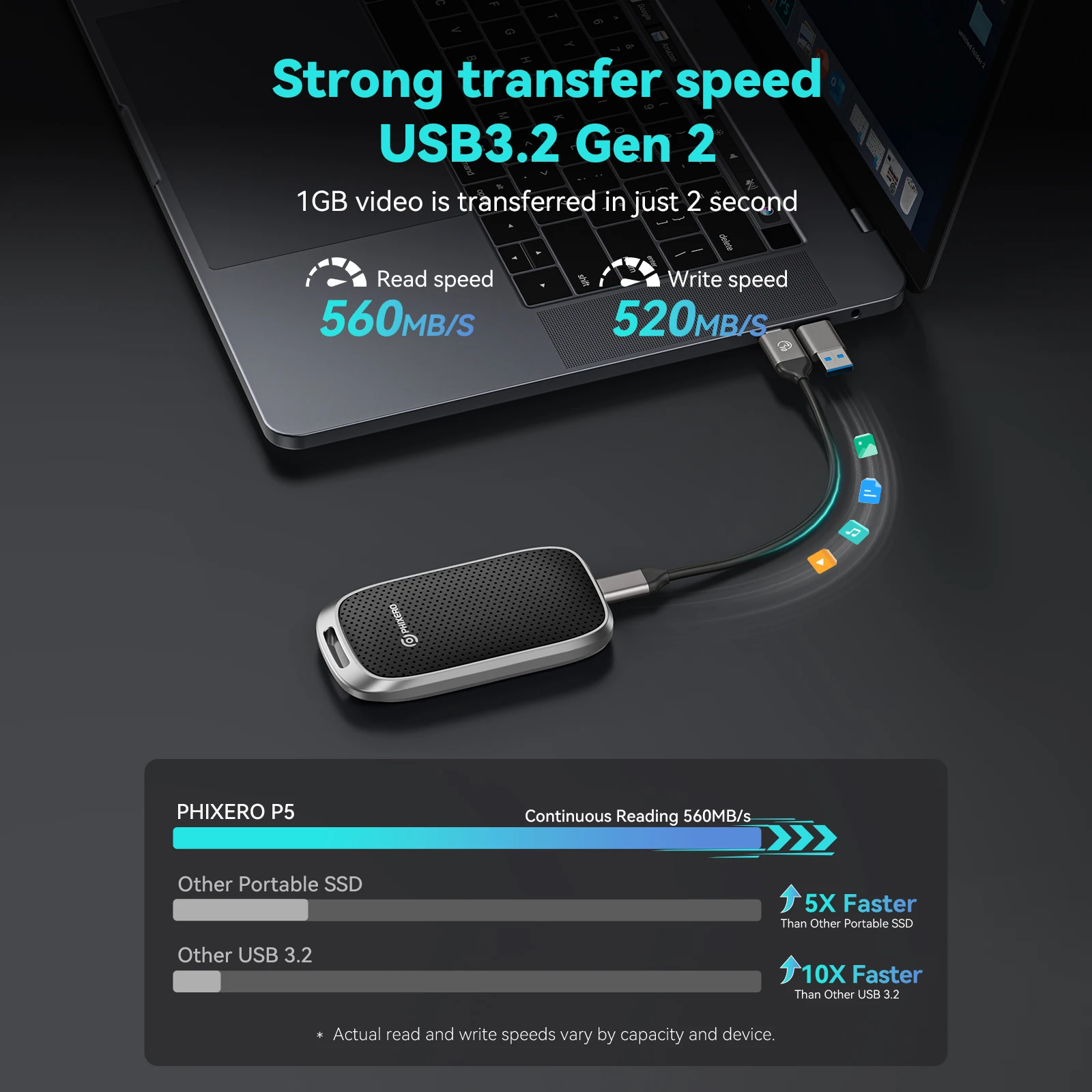 Unidad de estado sólido externa PHIXERO P5 SSD portátil 500 MB/S 2,5 pulgadas 2TB 1TB USB 3,2 Gen2 tipo C PSSD para ordenador portátil HUAWEI MateBook - imagen 2