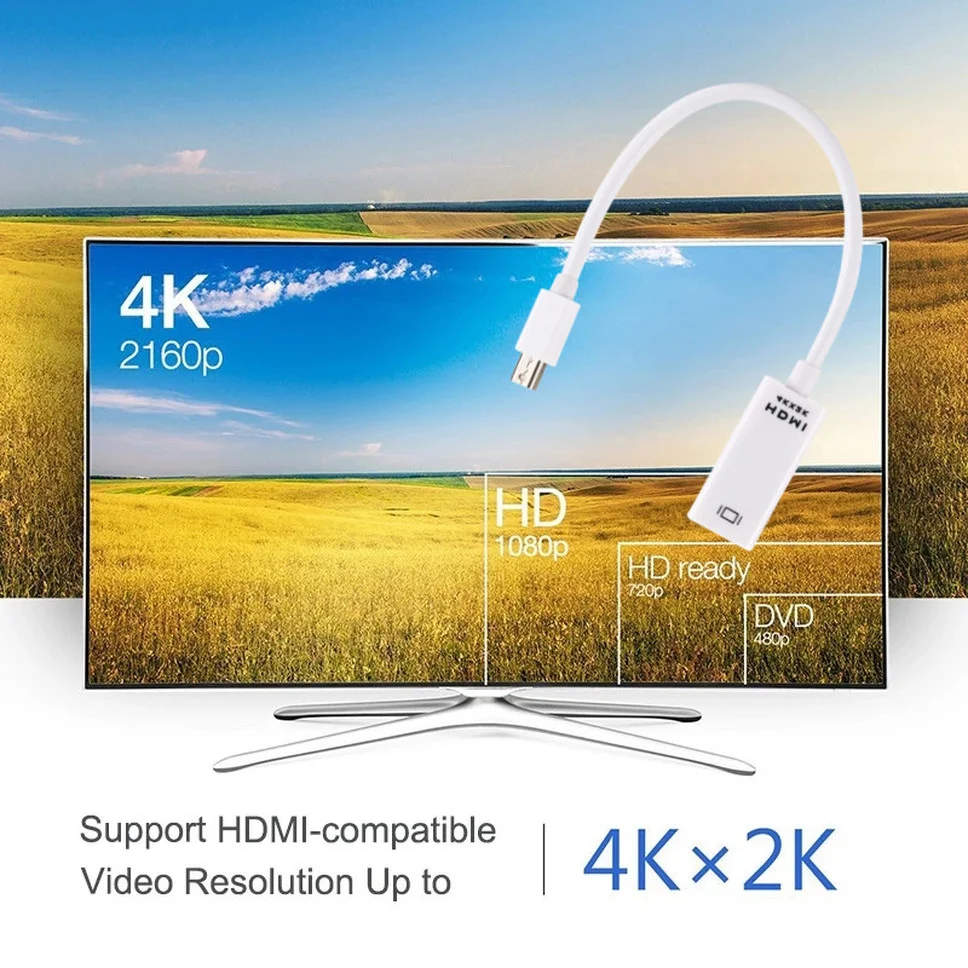 Detalle del adaptador Mini DP a HDMI