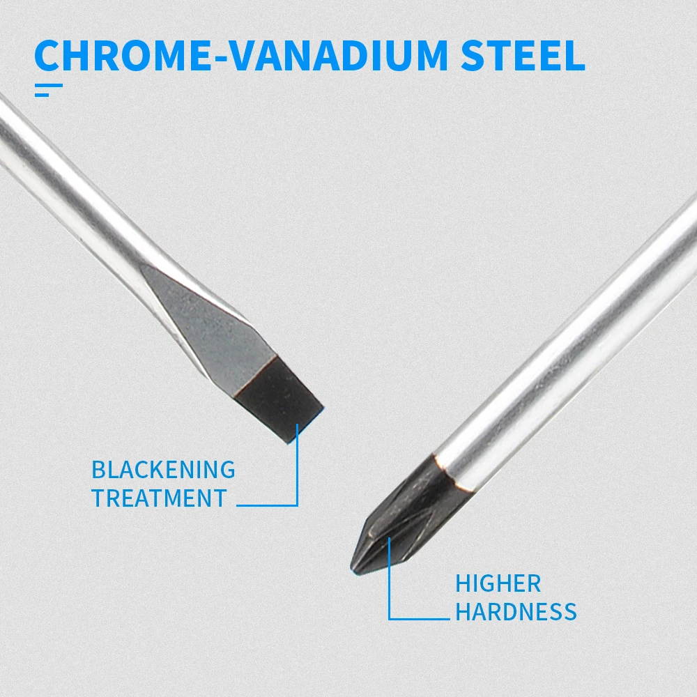 Destornillador magnético de eje redondo, mango cómodo antideslizante, destornillador de estrella plana, herramienta de reparación del hogar, 1 ud. - imagen 4