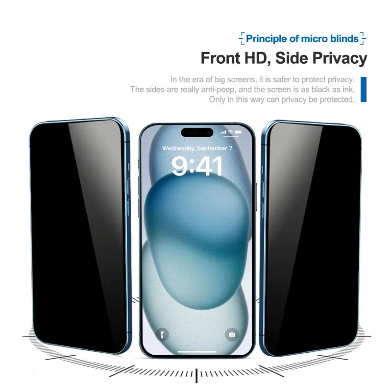 Película de pantalla LCD de Protección de Privacidad para teléfono móvil, reloj, tableta, cámara, SUNSHINE SS-057UHS, herramienta de protección de cobertura de pantalla completa - imagen 2